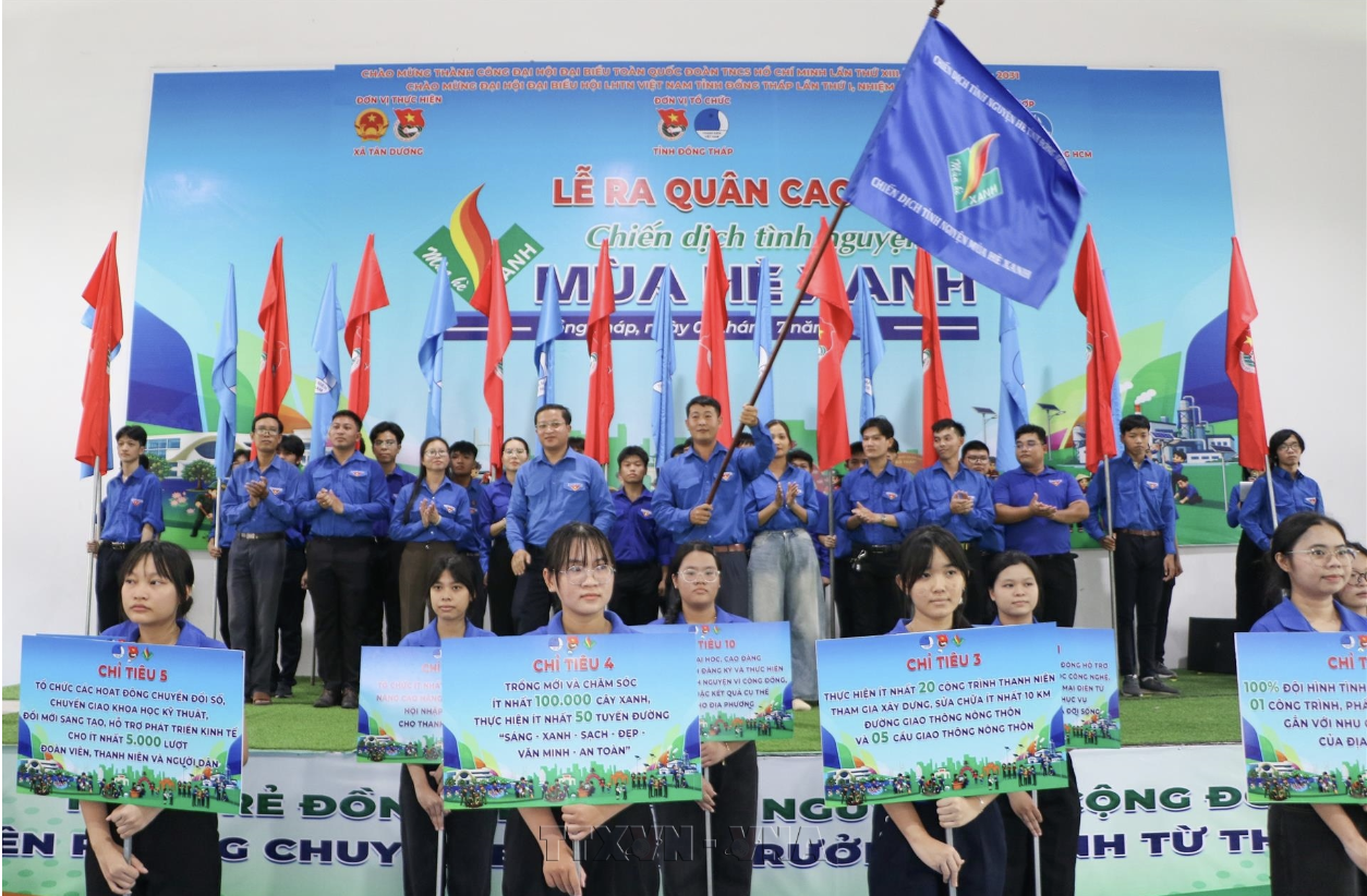 Đưa đổi mới sáng tạo, chuyển đổi số làm nội dung xuyên suốt trong hoạt động tình nguyện