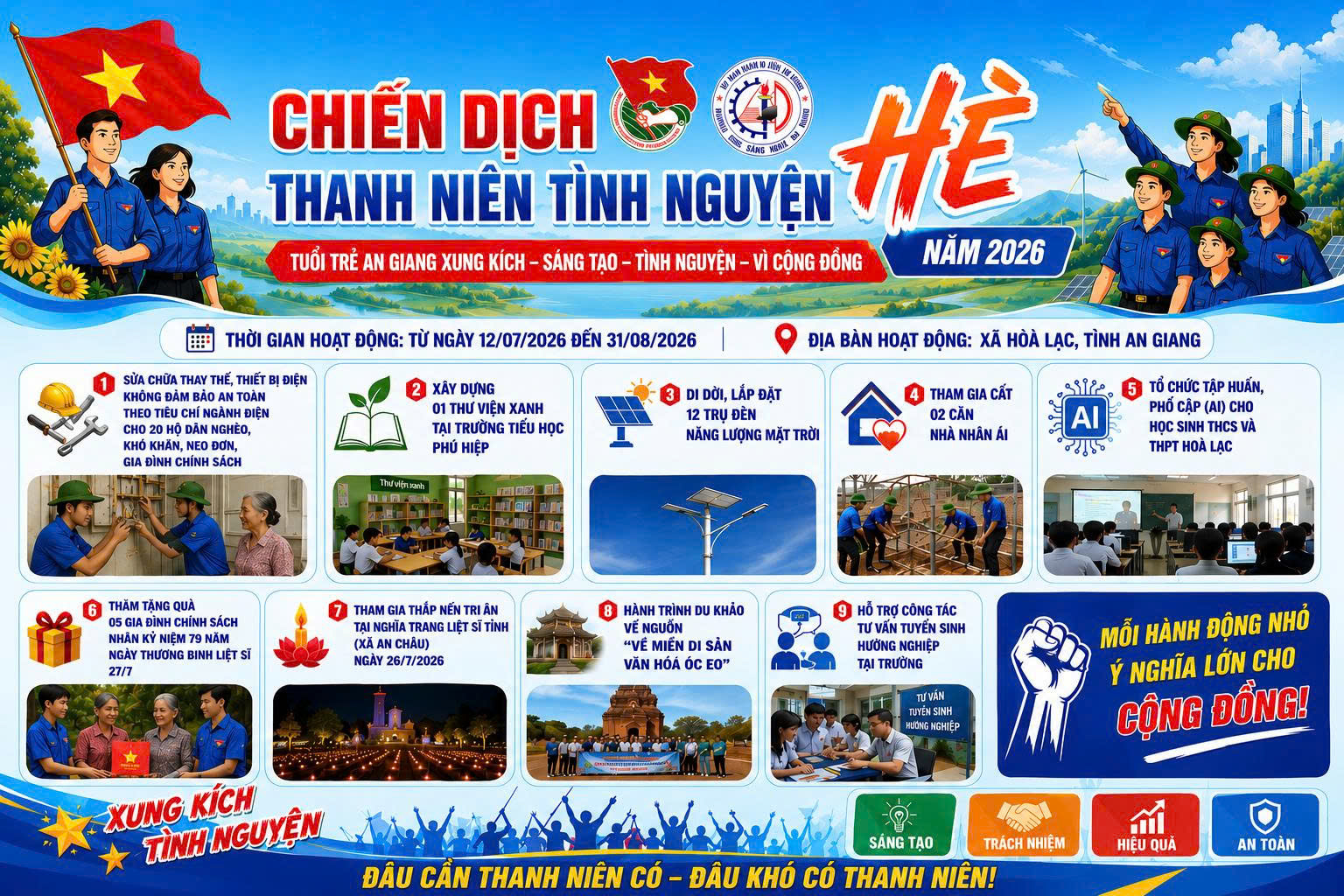 Sinh viên tình nguyện Trường Cao đẳng nghề An Giang