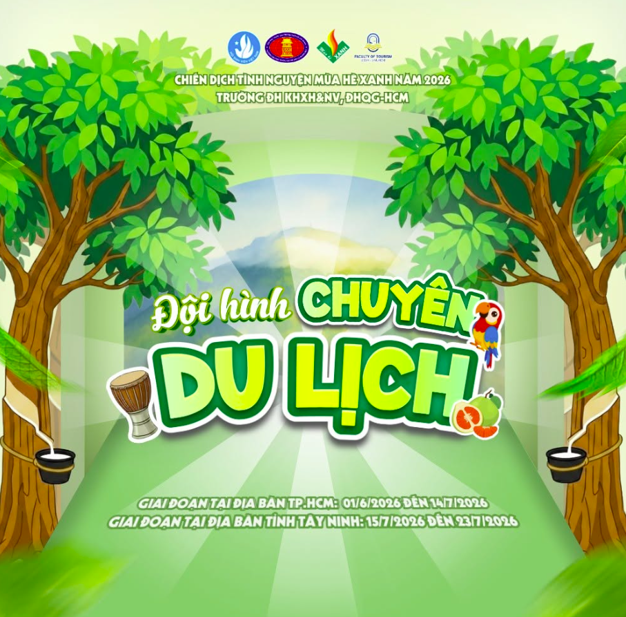 Đội hình chuyên Du lịch