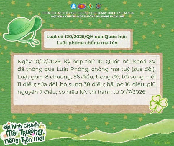 THÀNH PHỐ TÔI YÊU - NÓI KHÔNG VỚI MA TÚY!