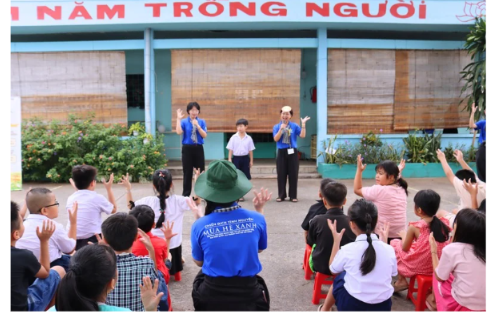 Buổi chia sẻ chuyên đề cho học sinh tiểu học "Nhận diện cảm xúc cùng em"